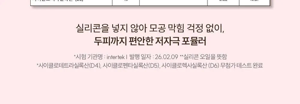 [IMOS 전소미PiCK] [올리브기프트 5천원증정] [실리콘FREE] 보다나 리추얼 3X 본딩 트리트먼트 200ml 상세페이지 27
